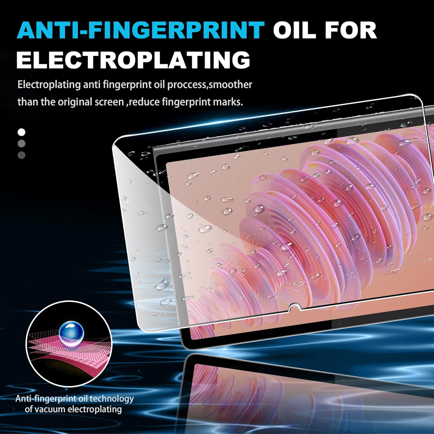 For Lenovo Tab Plus 11.5 inch  - огляд і ціна Matte Anti Glare Screen Protector