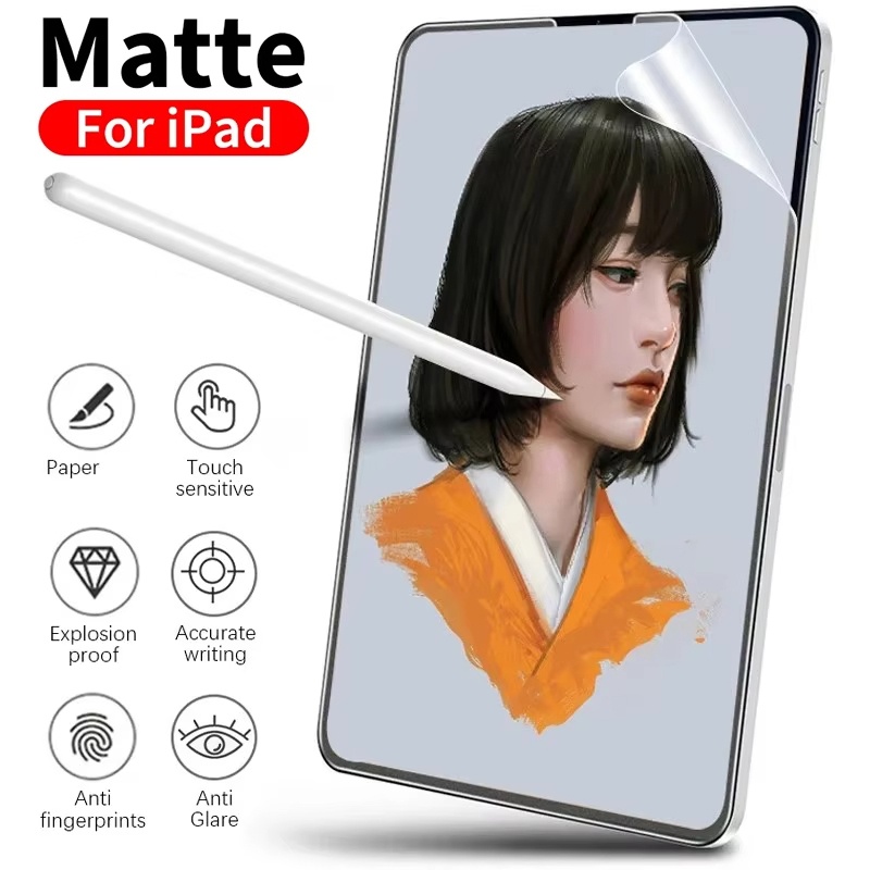 Matte Painting Screen Protecto - огляд і ціна Matte Anti Glare Screen Protector