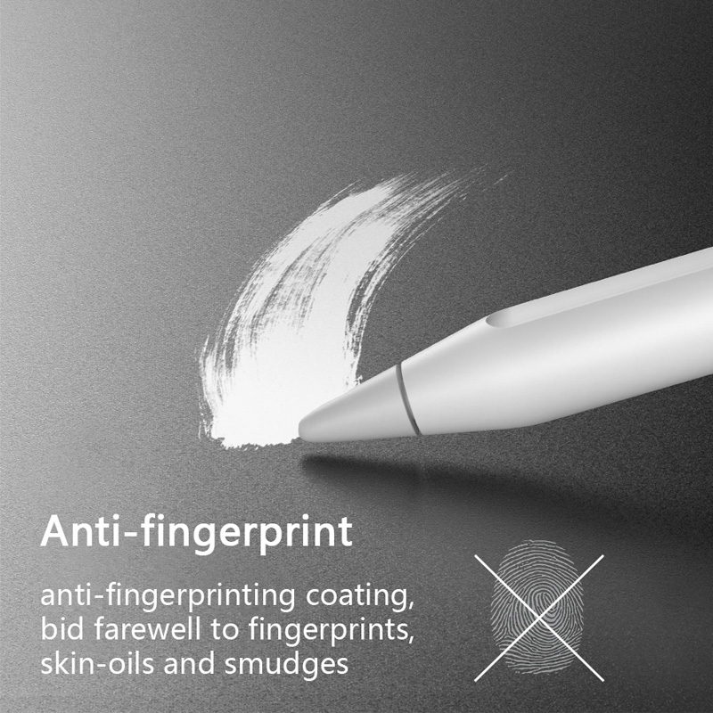 Matte Painting Screen Protecto - огляд і ціна Matte Anti Glare Screen Protector
