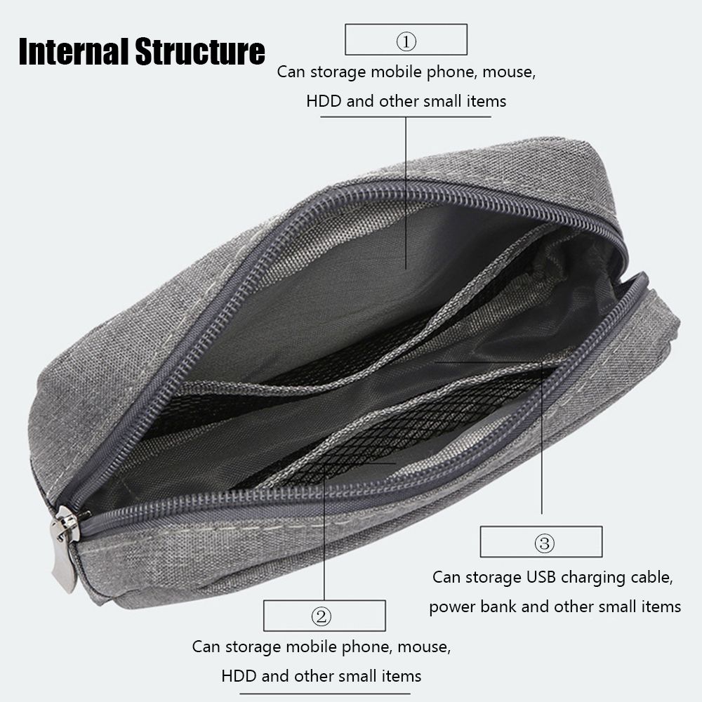 Large Capacity Organizer USB C - огляд і ціна Earphones