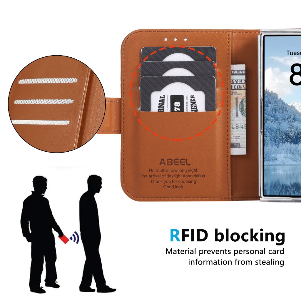 RFID Blocking Card Holder Wall - огляд і ціна Leather Wallet Card Holder Phone Cover