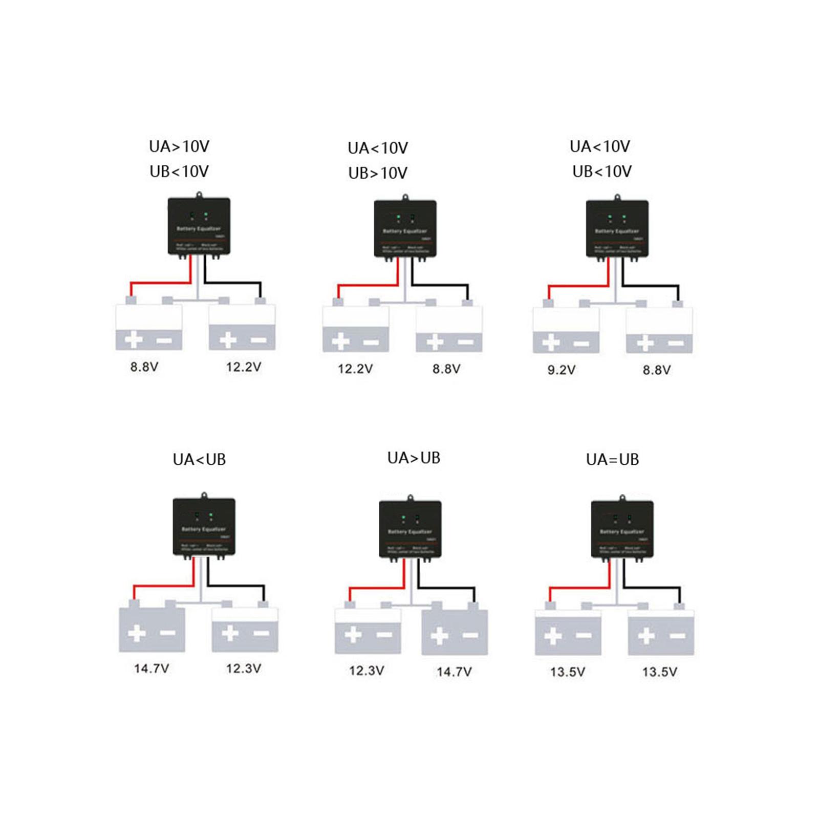 Battery Equalizer 24V Voltage  - огляд і ціна Power Banks