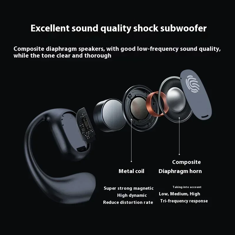 2028 QCY Bone Conduction Earph - огляд і ціна Phone Cases